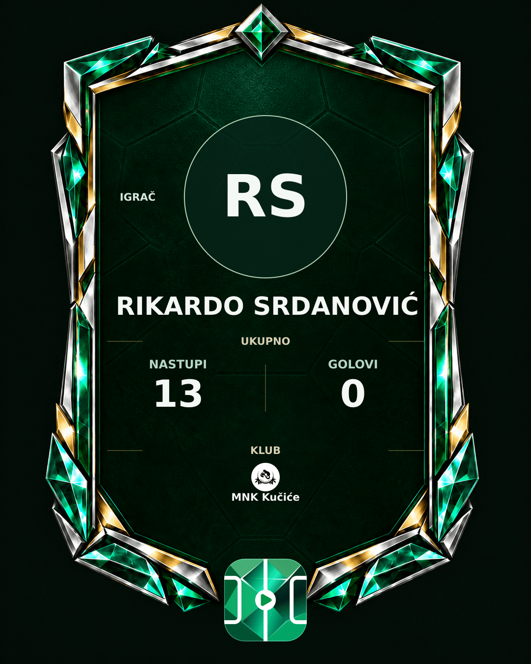 PLAYGRND grafika profila Rikardo Srdanović