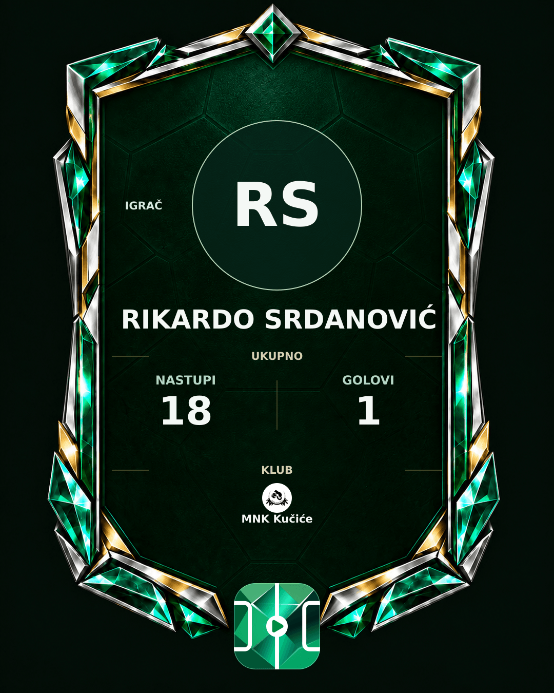 PLAYGRND grafika profila Rikardo Srdanović