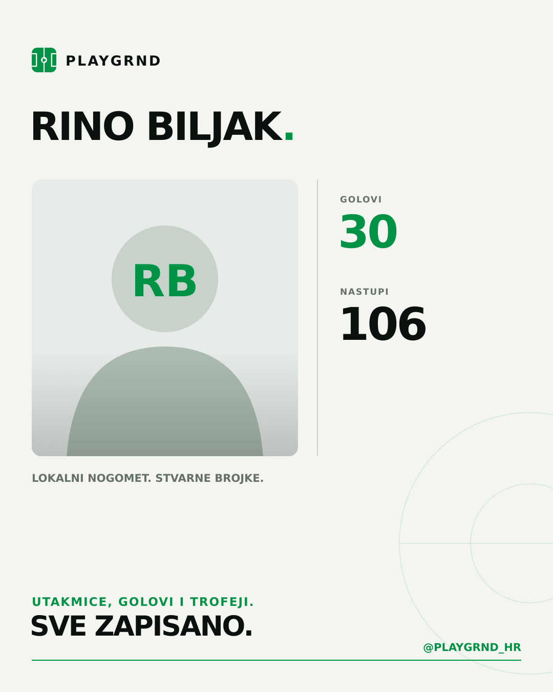 Rino Biljak's PLAYGRND profile graphic