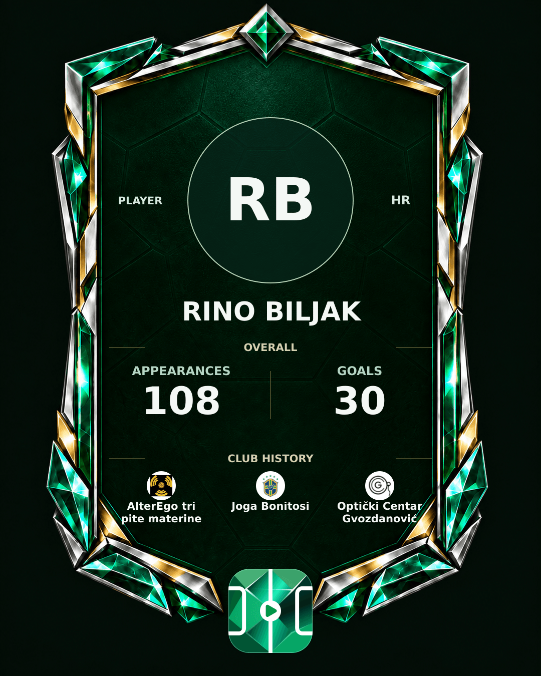 Rino Biljak's PLAYGRND profile graphic