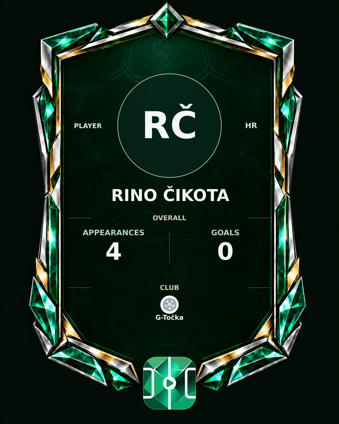 Rino Čikota's PLAYGRND profile graphic