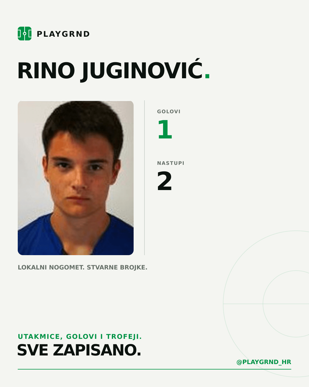 PLAYGRND grafika profila Rino Juginović