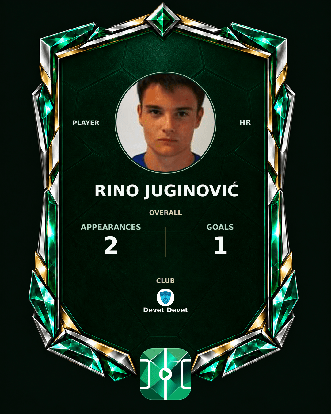 Rino Juginović's PLAYGRND profile graphic