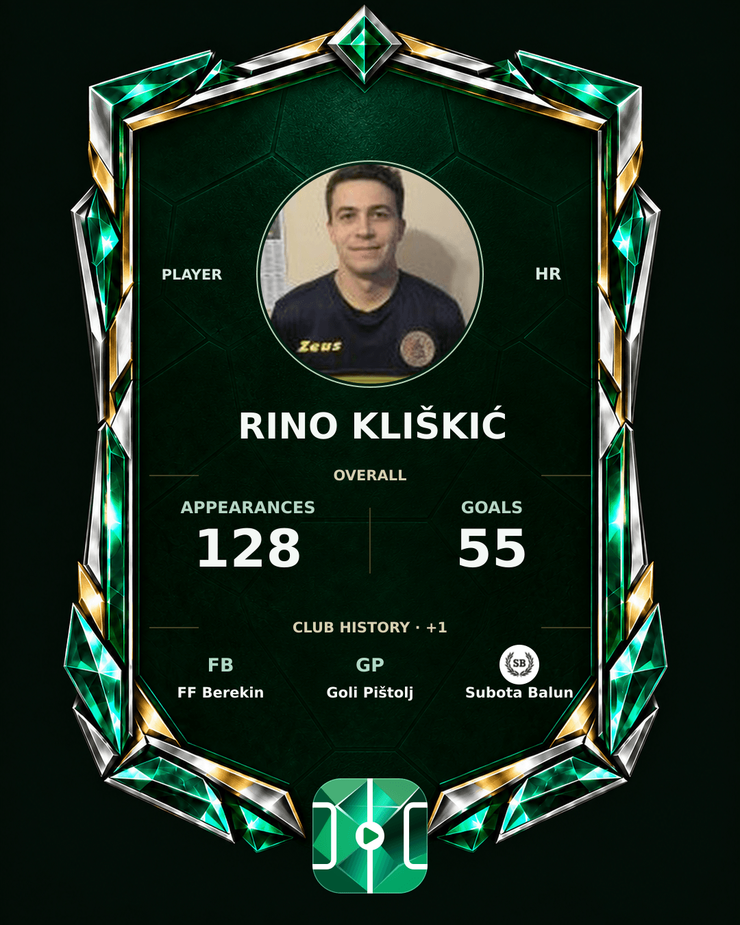 Rino Kliškić's PLAYGRND profile graphic