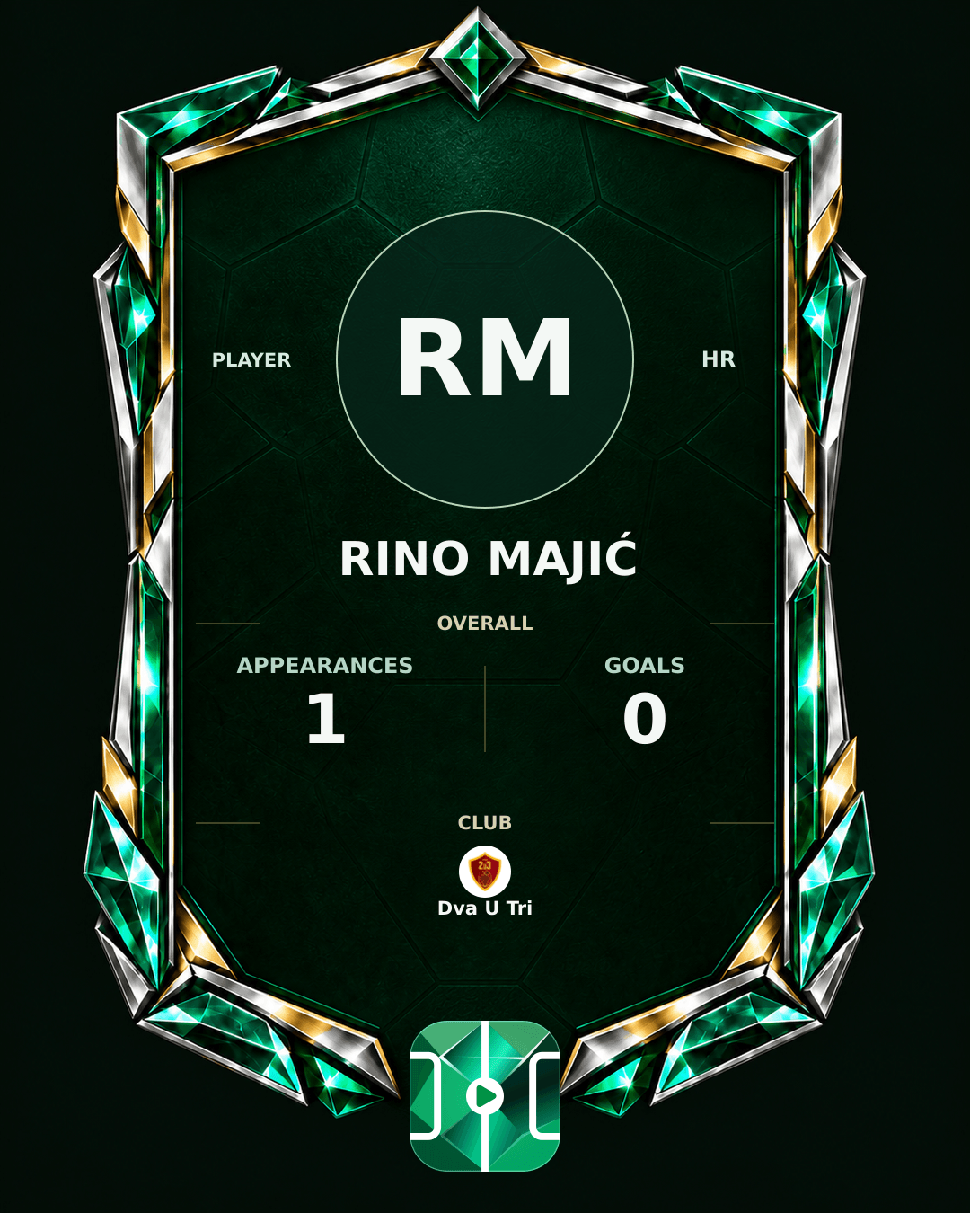 Rino Majić's PLAYGRND profile graphic