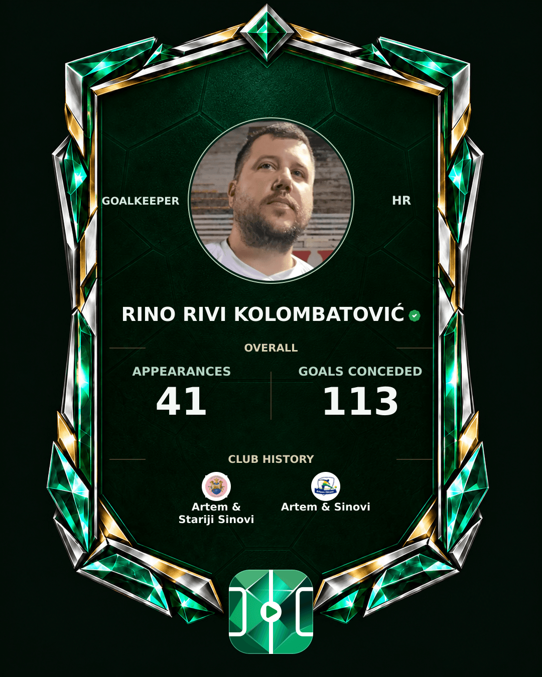 Rino Rivi Kolombatović's PLAYGRND profile graphic