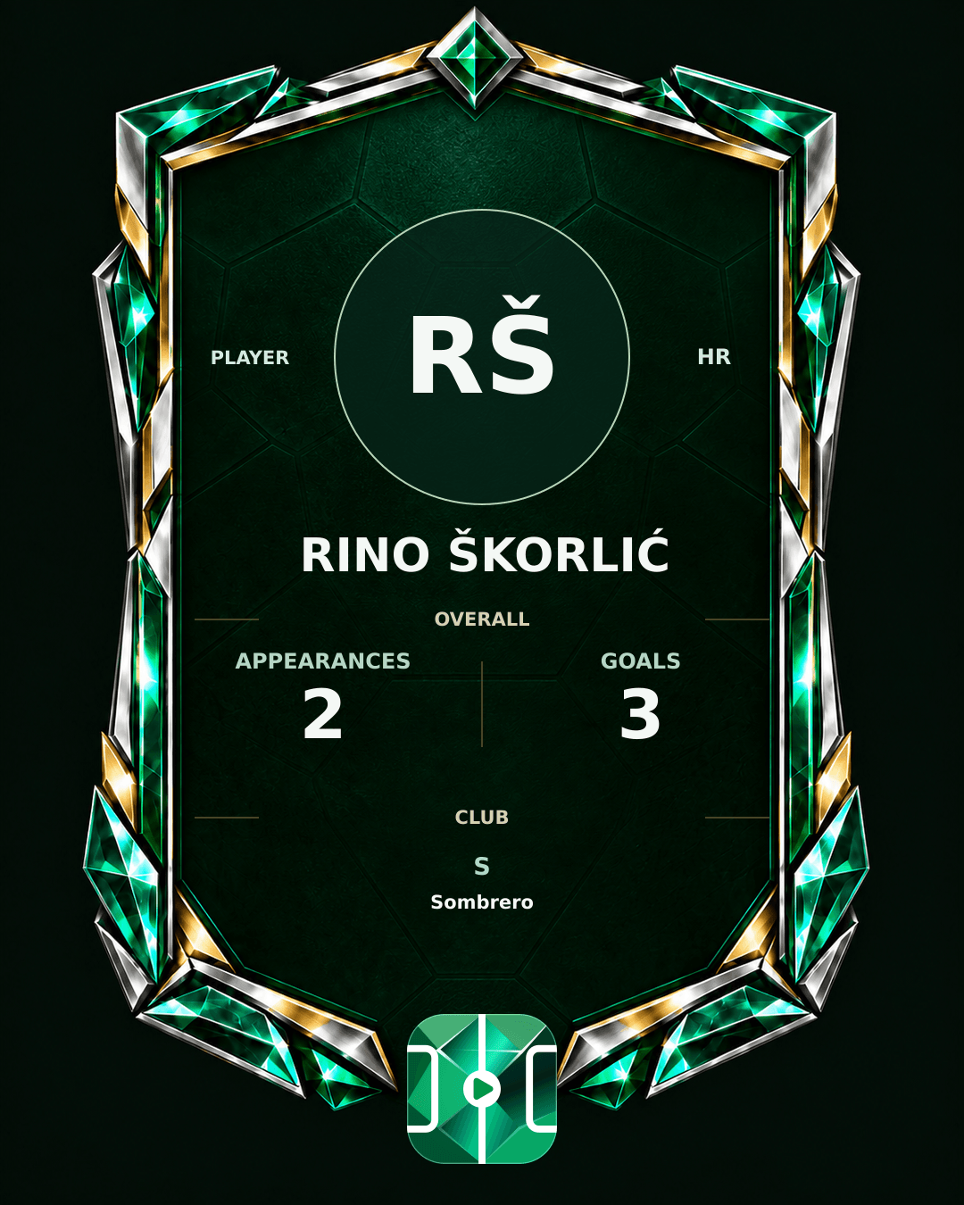 Rino Škorlić's PLAYGRND profile graphic