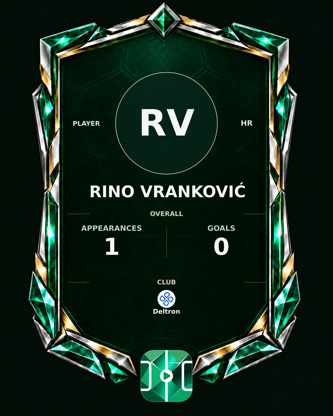 Rino Vranković's PLAYGRND profile graphic