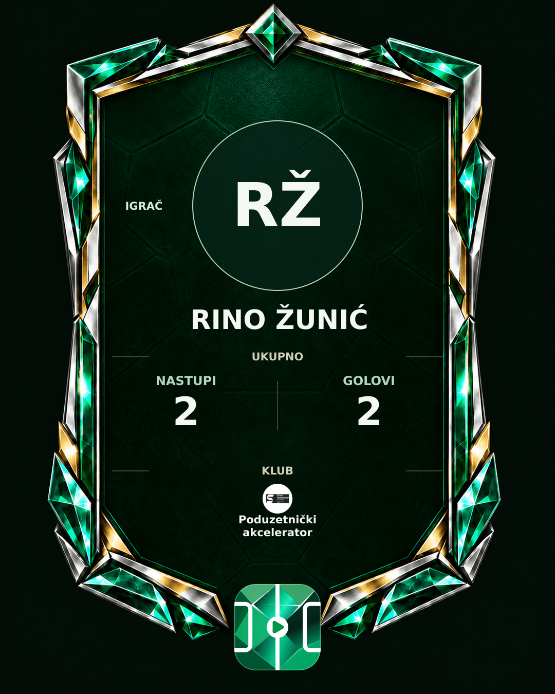 PLAYGRND grafika profila Rino Žunić