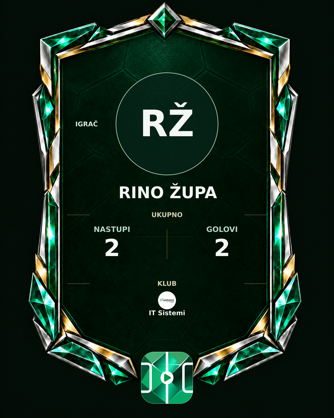 PLAYGRND grafika profila Rino Župa