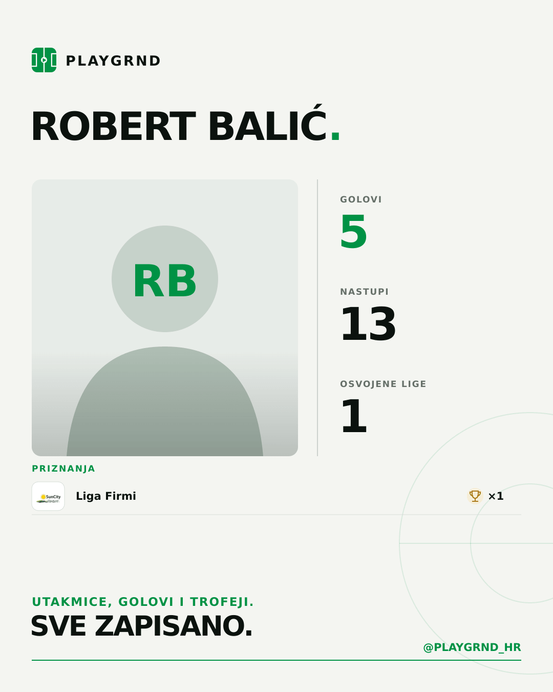 PLAYGRND grafika profila Robert Balić