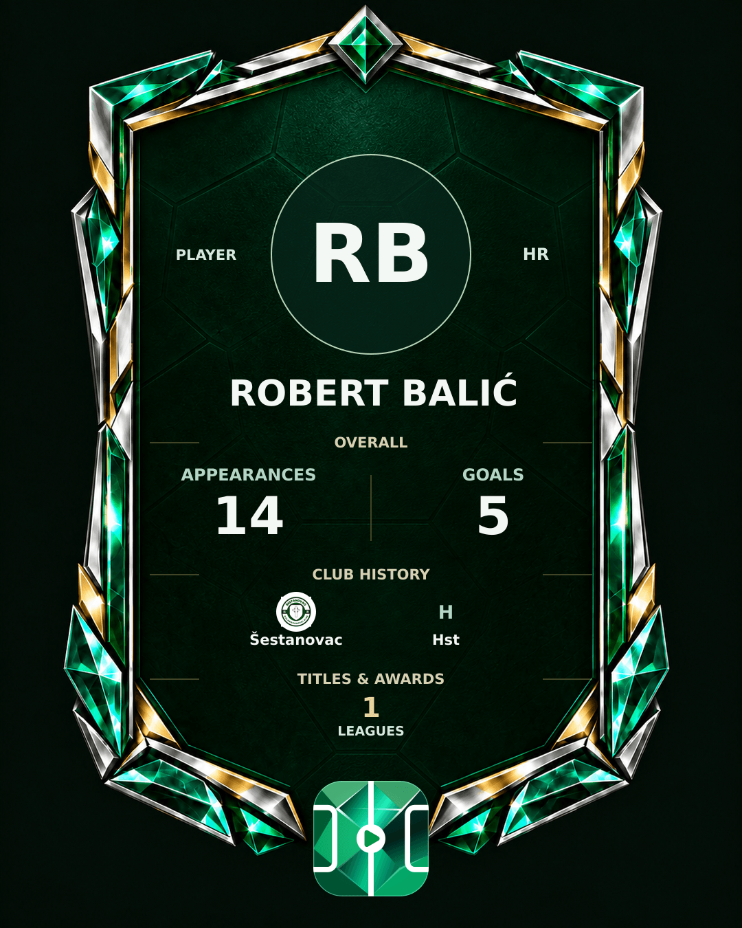 Robert Balić's PLAYGRND profile graphic
