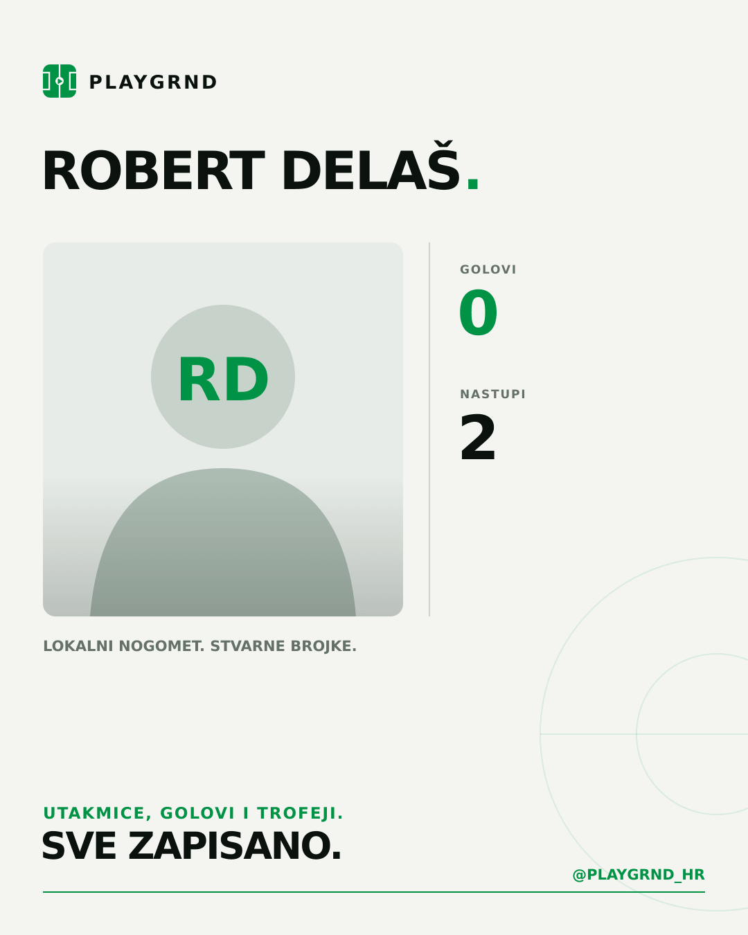 PLAYGRND grafika profila Robert Delaš