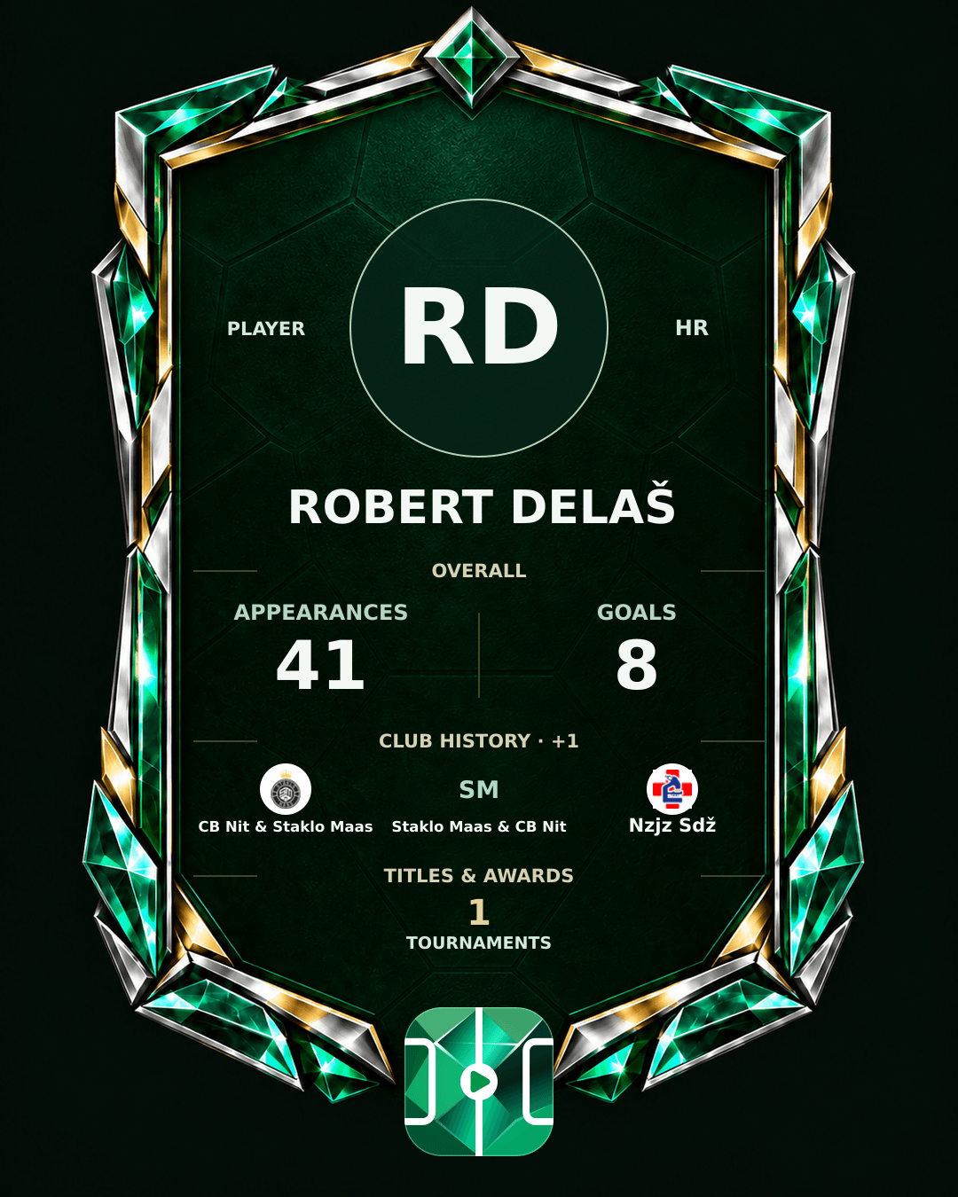 Robert Delaš's PLAYGRND profile graphic