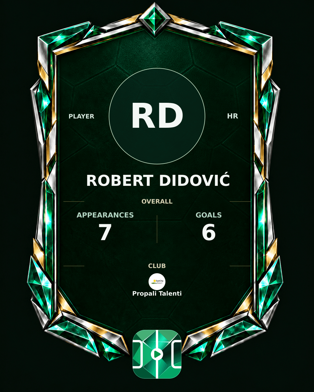 Robert Didović's PLAYGRND profile graphic