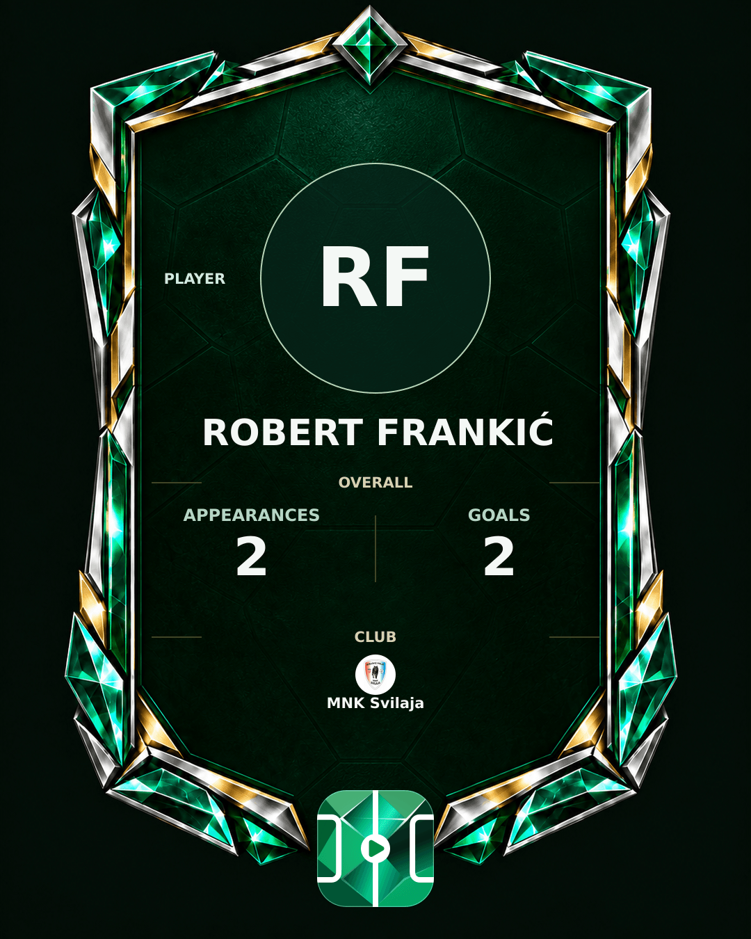 Robert Frankić's PLAYGRND profile graphic