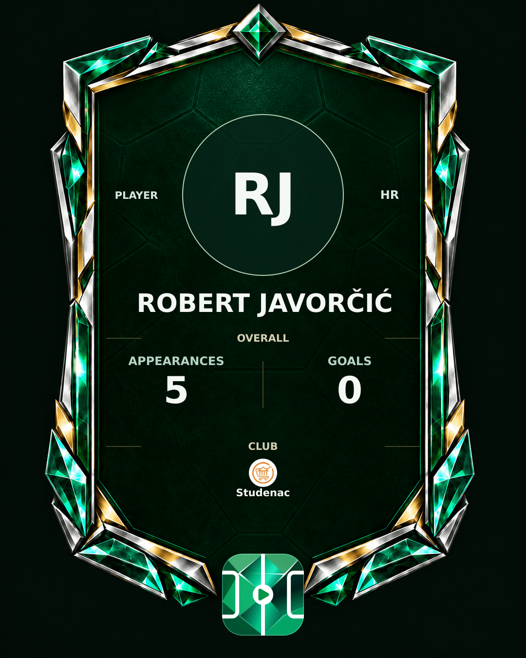 Robert Javorčić's PLAYGRND profile graphic