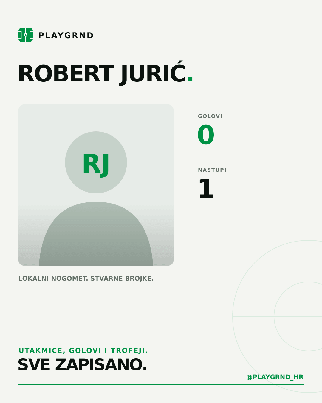 PLAYGRND grafika profila Robert Jurić