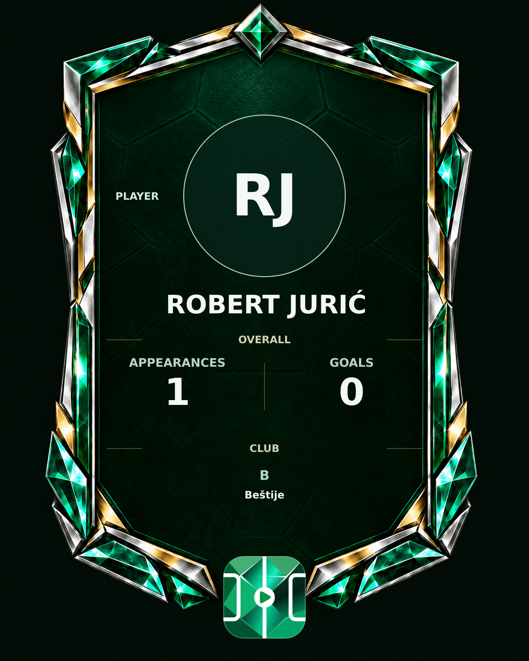 Robert Jurić's PLAYGRND profile graphic