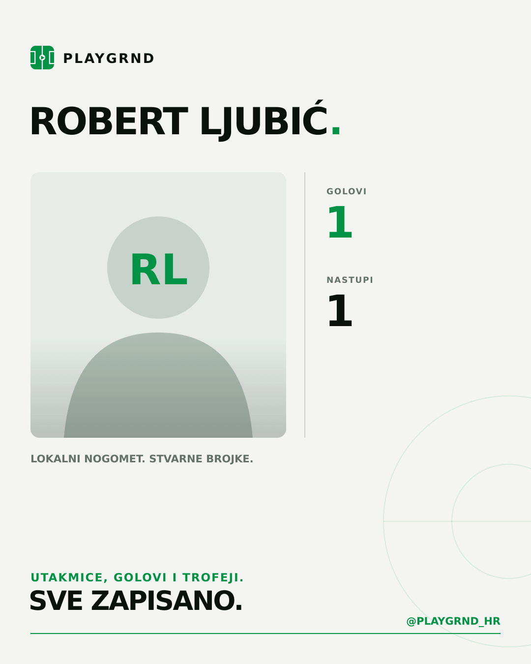 PLAYGRND grafika profila Robert Ljubić