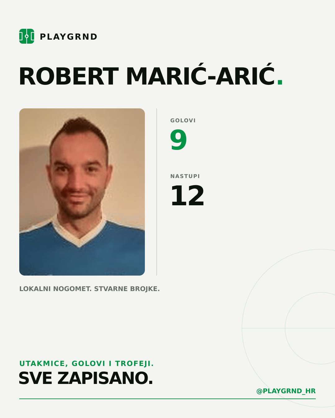 PLAYGRND grafika profila Robert Marić-Arić