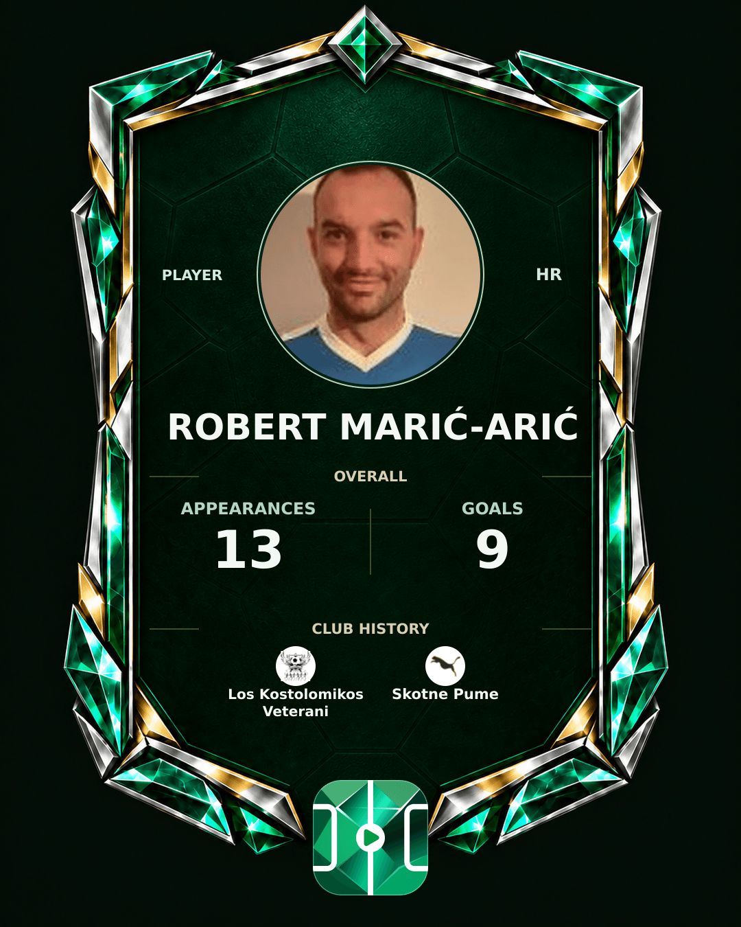 Robert Marić-Arić's PLAYGRND profile graphic
