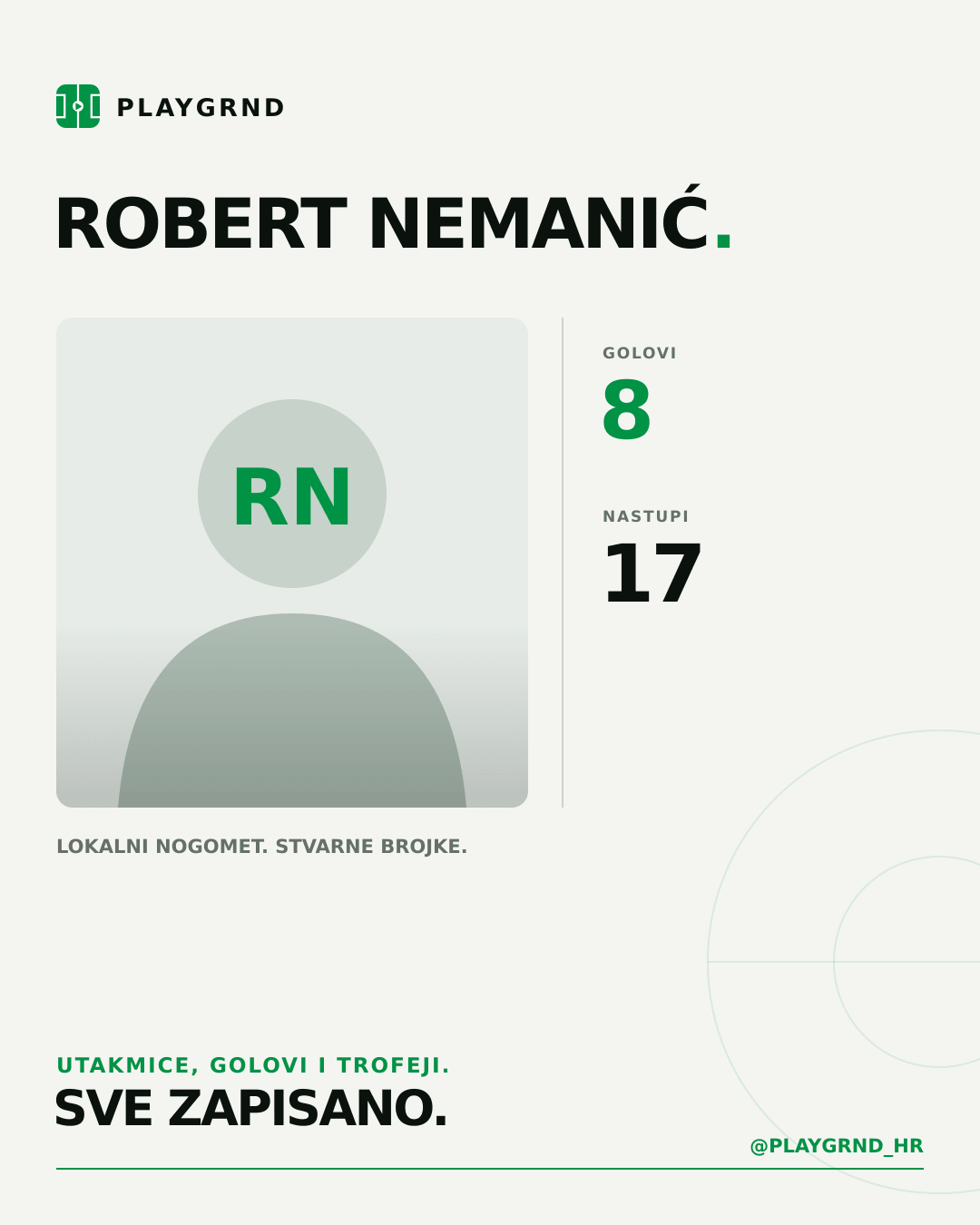 PLAYGRND grafika profila Robert Nemanić