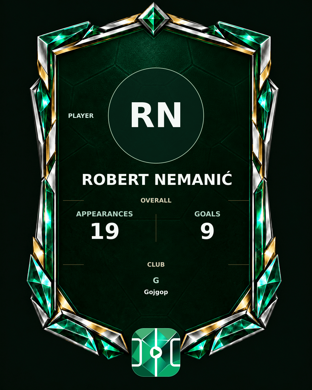 Robert Nemanić's PLAYGRND profile graphic
