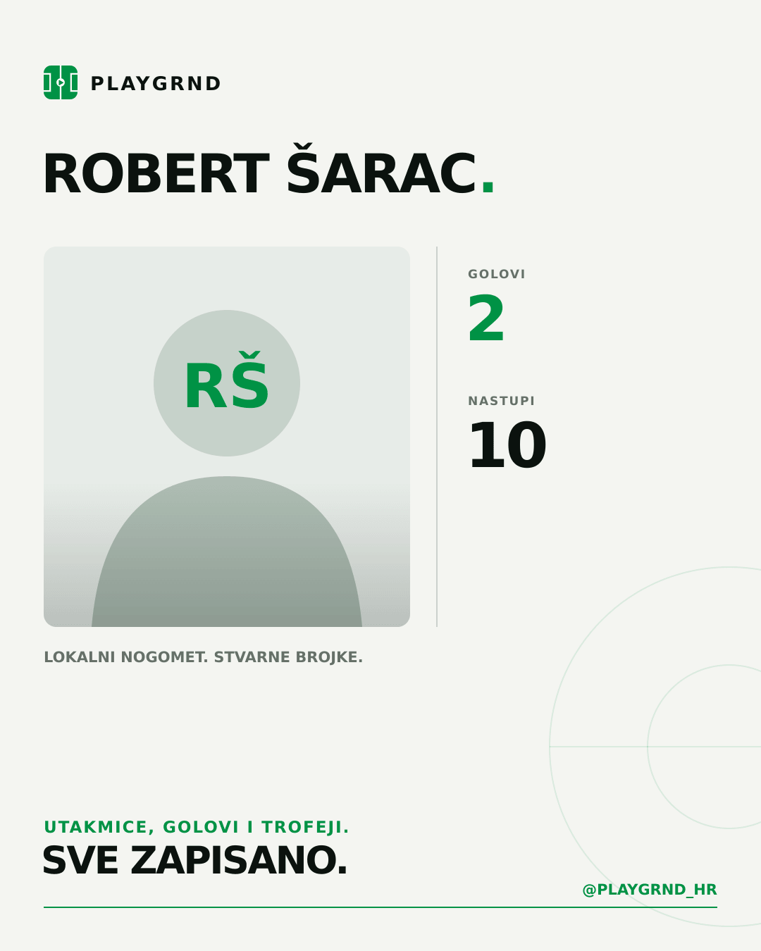 PLAYGRND grafika profila Robert Šarac