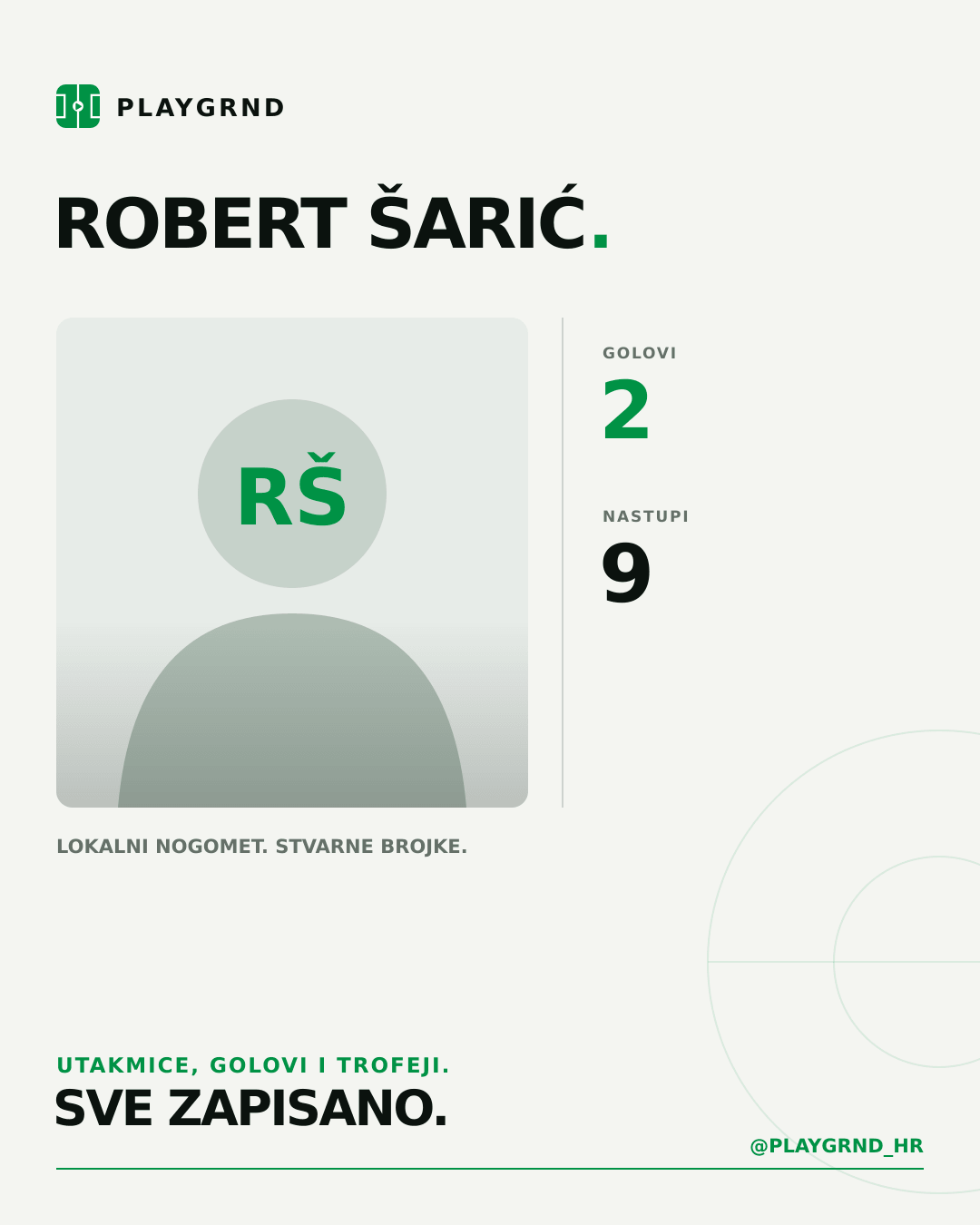 PLAYGRND grafika profila Robert Šarić