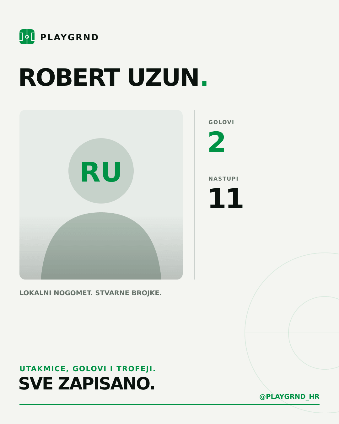 Robert Uzun's PLAYGRND profile graphic