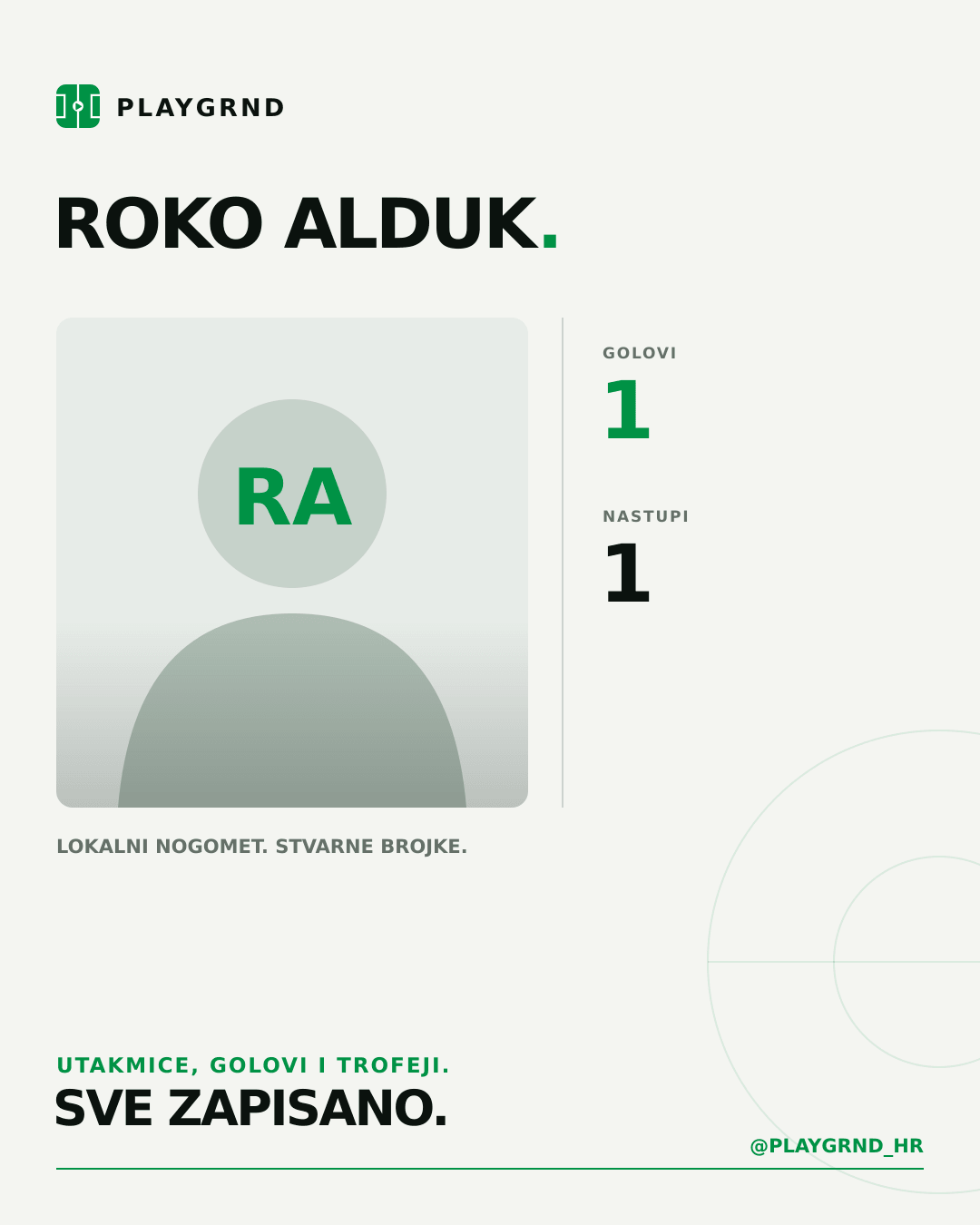 PLAYGRND grafika profila Roko Alduk