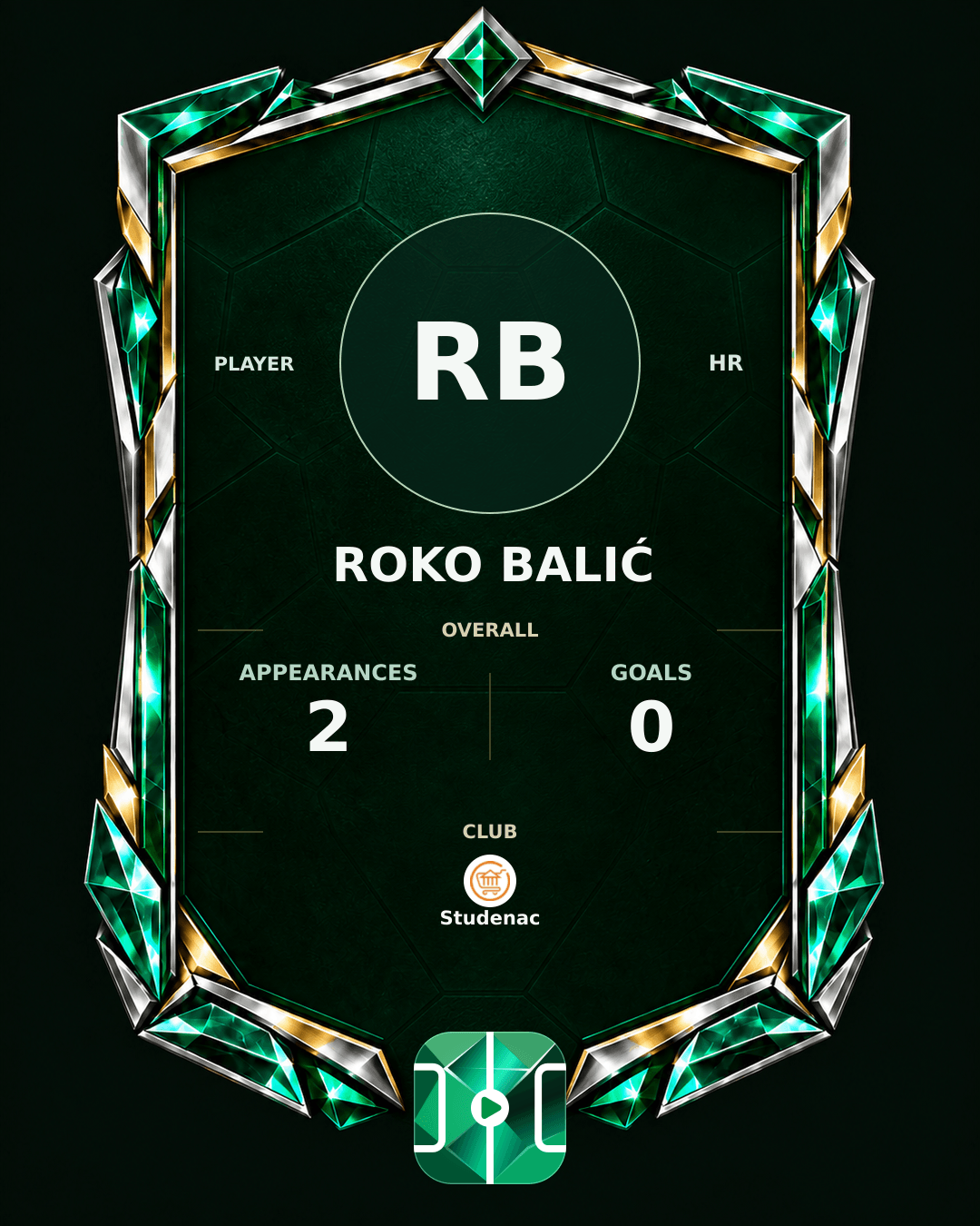 Roko Balić's PLAYGRND profile graphic