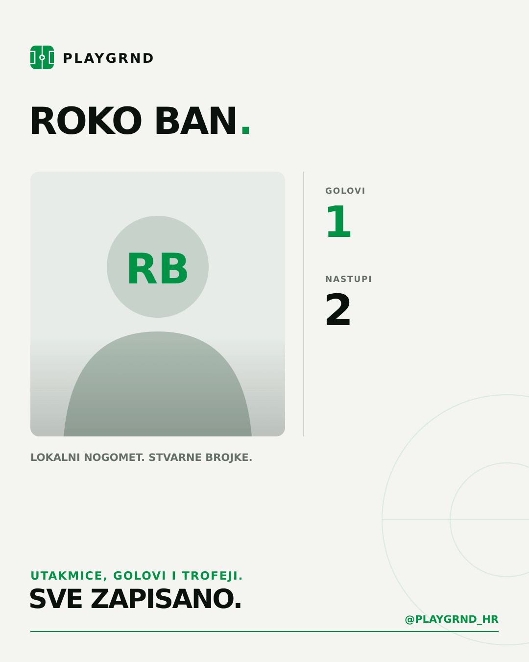 PLAYGRND grafika profila Roko Ban