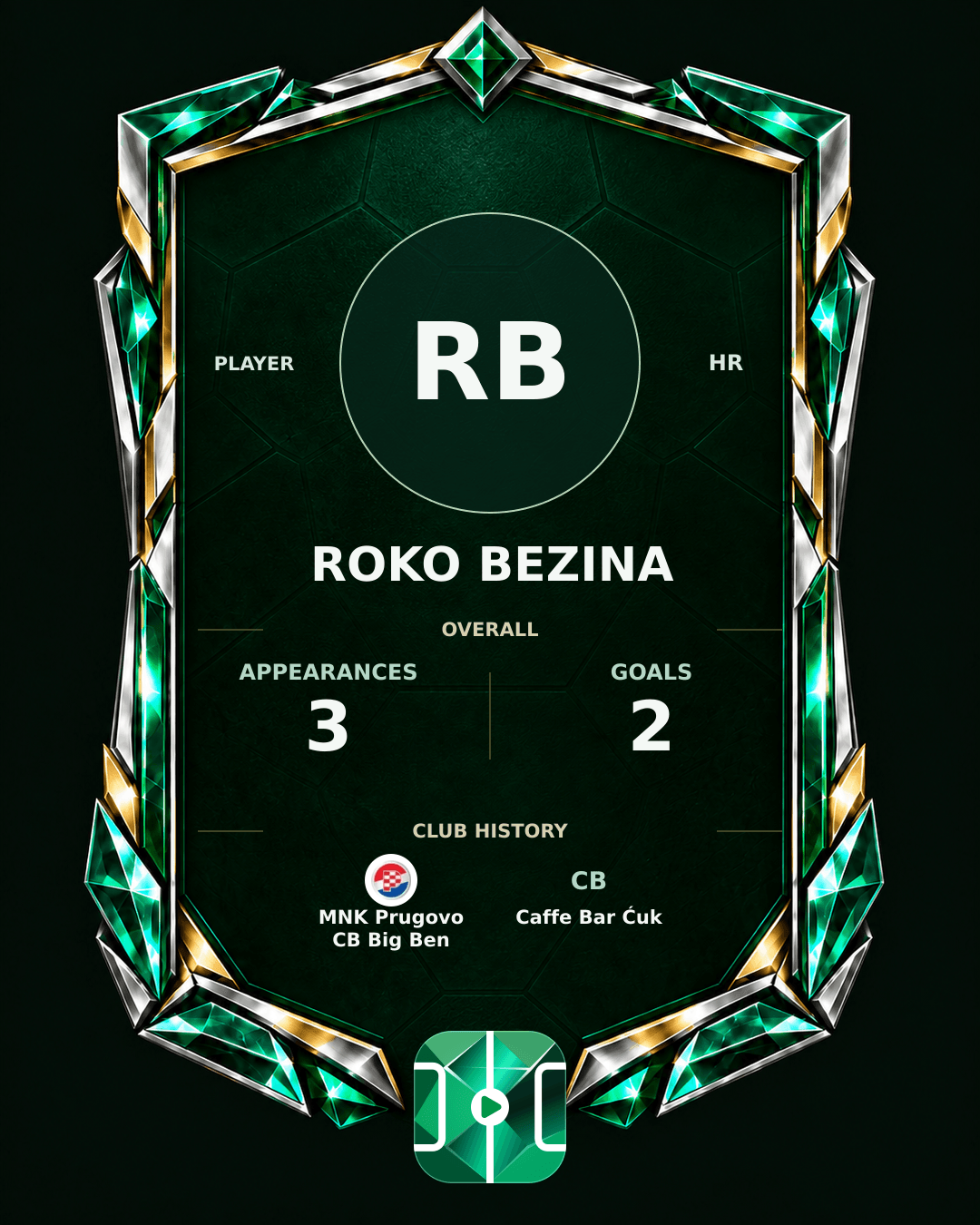 Roko Bezina's PLAYGRND profile graphic
