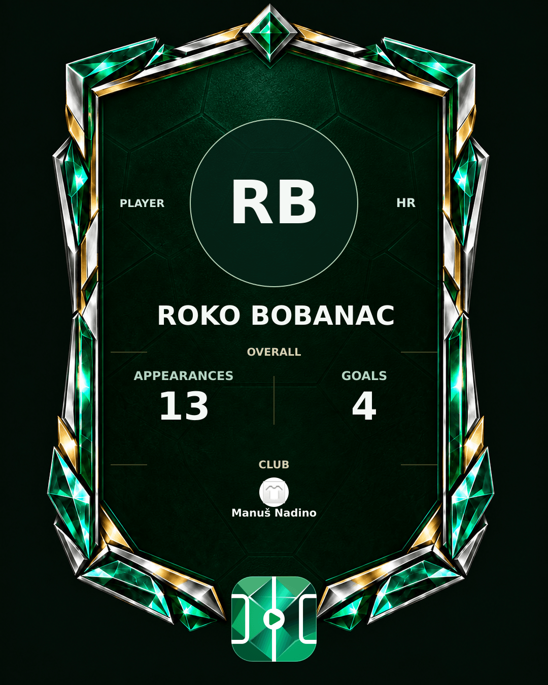 Roko Bobanac's PLAYGRND profile graphic
