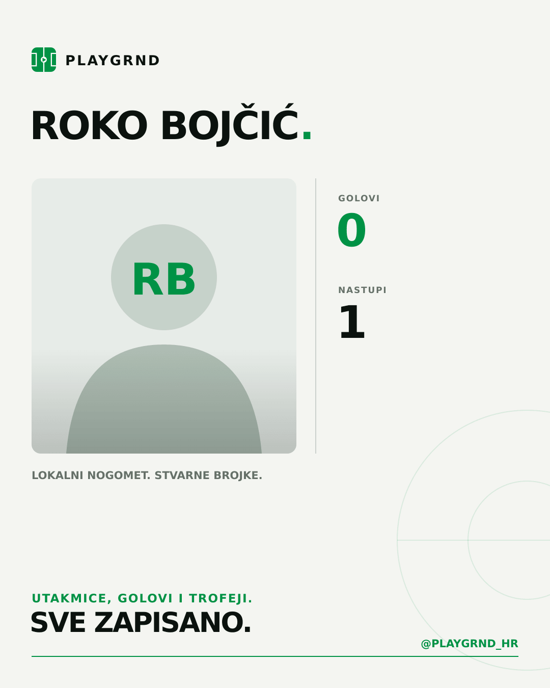 PLAYGRND grafika profila Roko Bojčić