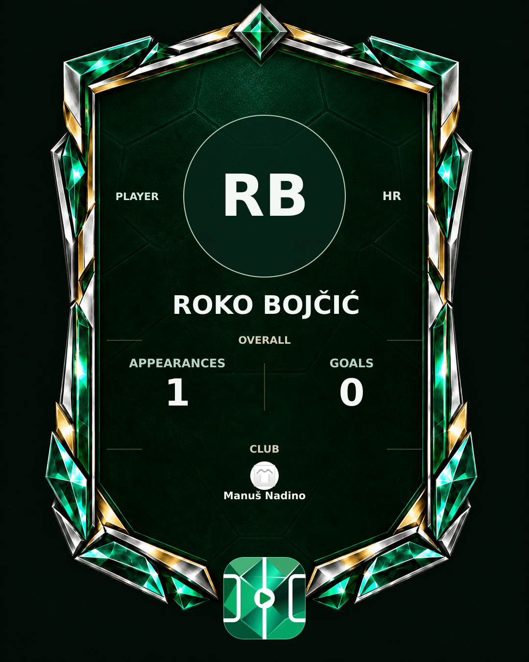 Roko Bojčić's PLAYGRND profile graphic