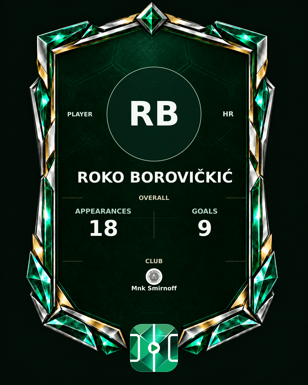 Roko Borovičkić's PLAYGRND profile graphic