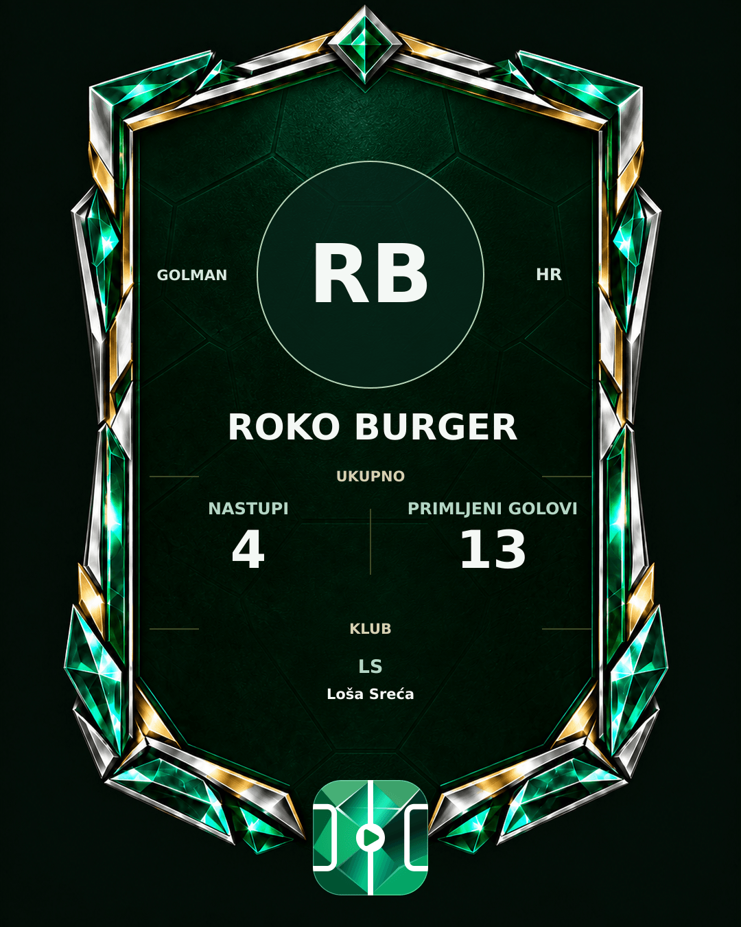 PLAYGRND grafika profila Roko Burger