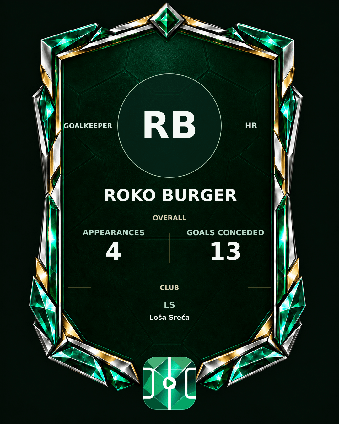 Roko Burger's PLAYGRND profile graphic