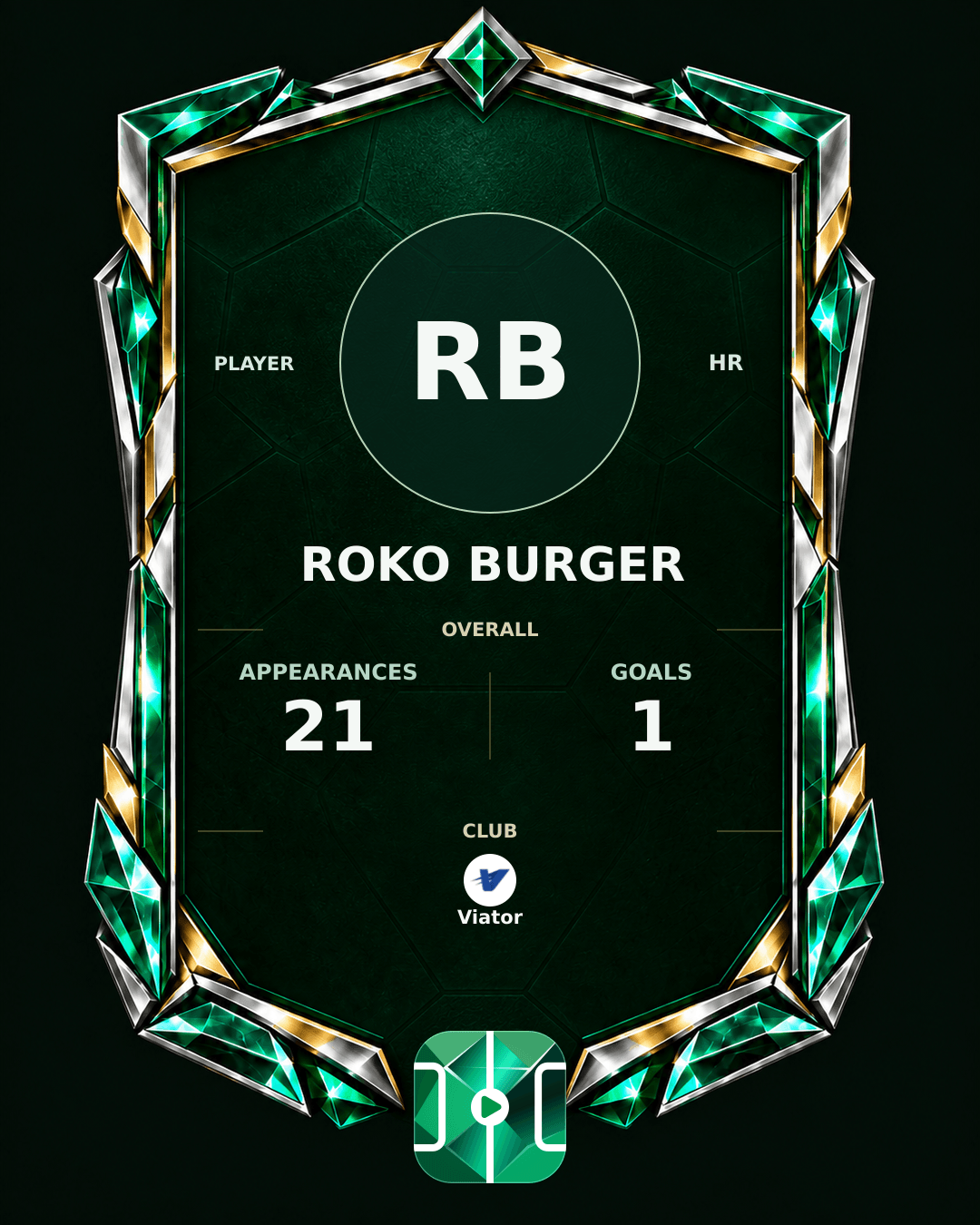 Roko Burger's PLAYGRND profile graphic
