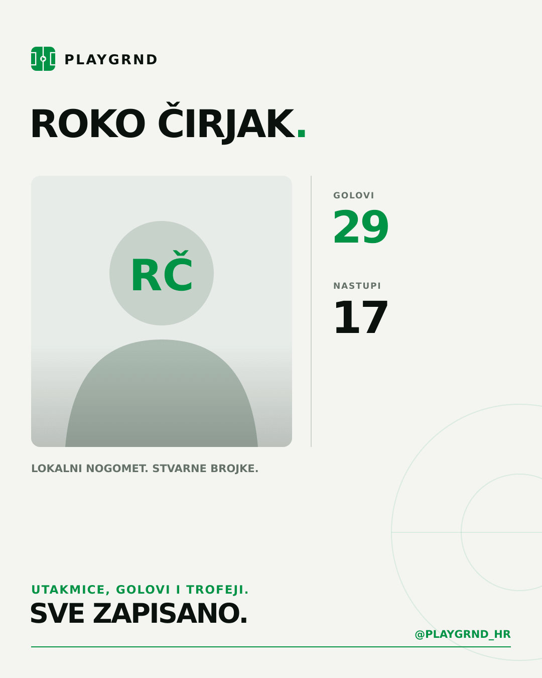Roko Čirjak's PLAYGRND profile graphic