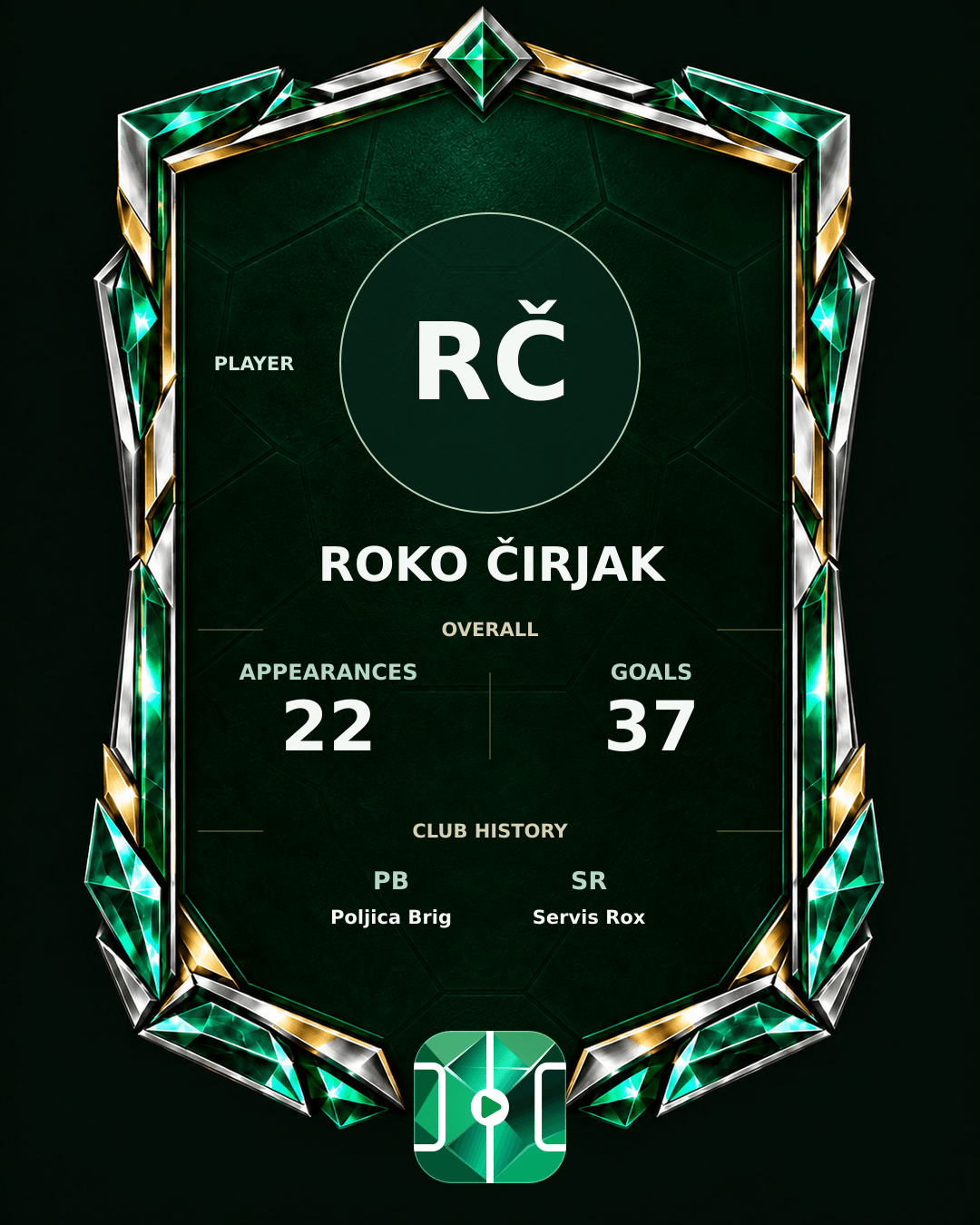Roko Čirjak's PLAYGRND profile graphic