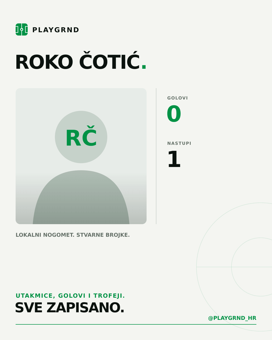 PLAYGRND grafika profila Roko Čotić