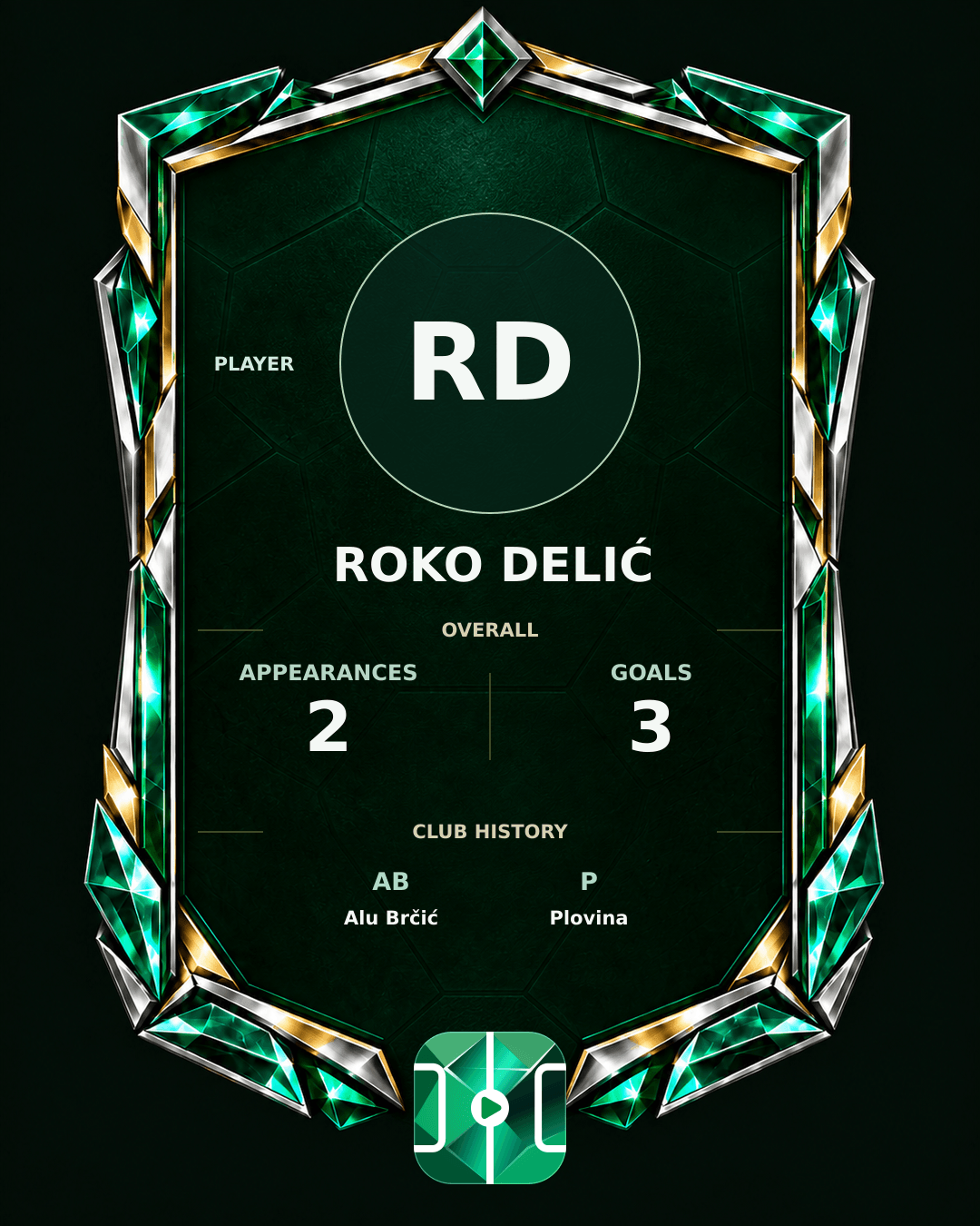 Roko Delić's PLAYGRND profile graphic