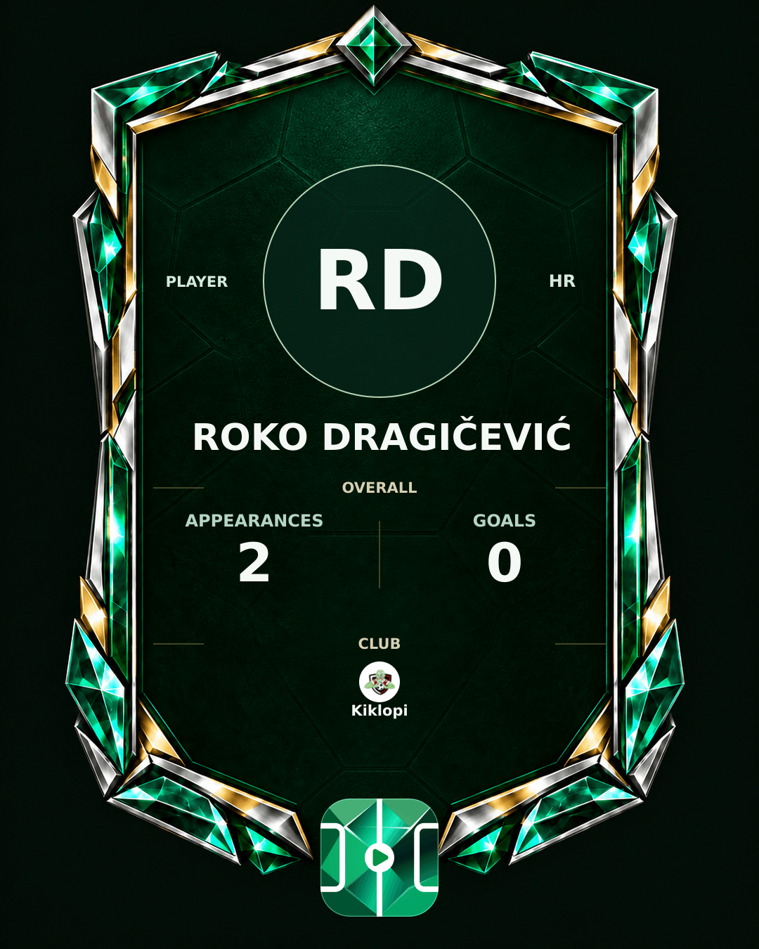 Roko Dragičević's PLAYGRND profile graphic