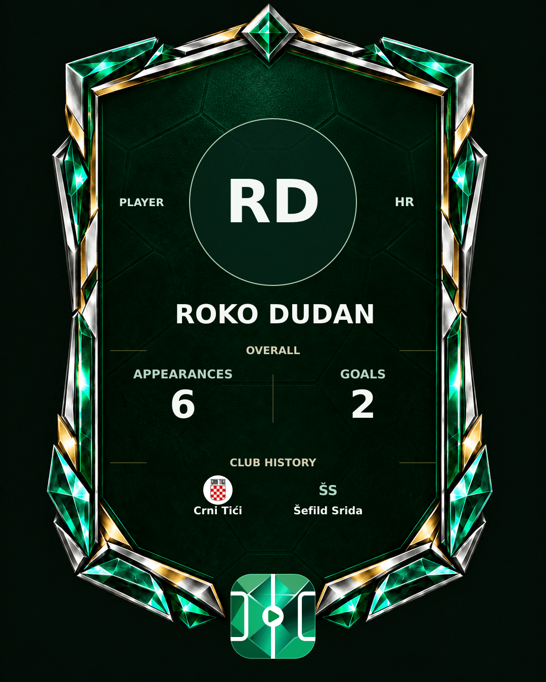Roko Dudan's PLAYGRND profile graphic