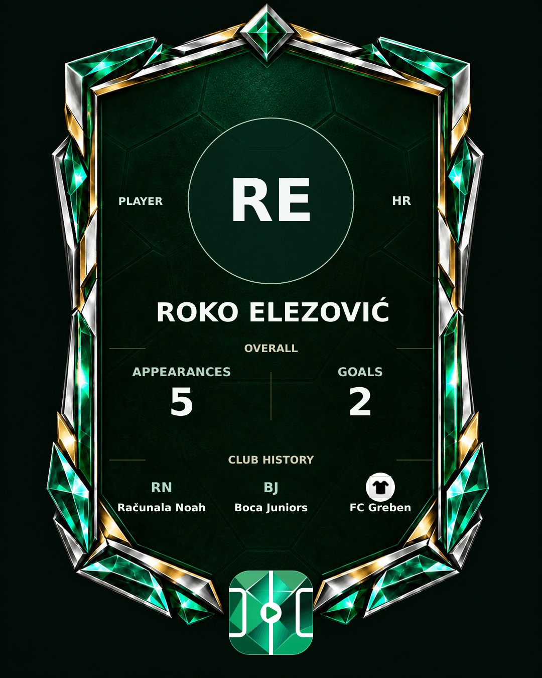 Roko Elezović's PLAYGRND profile graphic