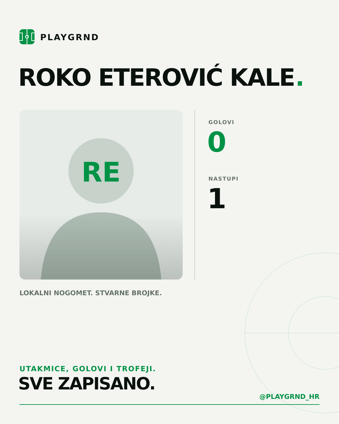PLAYGRND grafika profila Roko Eterović Kale